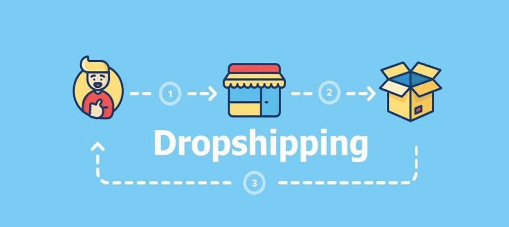 Shopify vs WordPress for Dropshipping- an overview